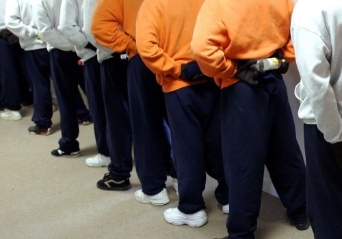 The Impact of Dress Codes and Uniform Policies on Students in Central Kentucky Education Centers