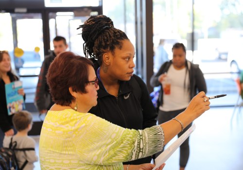 The Impact of Education Centers in Central Kentucky: Opportunities for Growth and Development